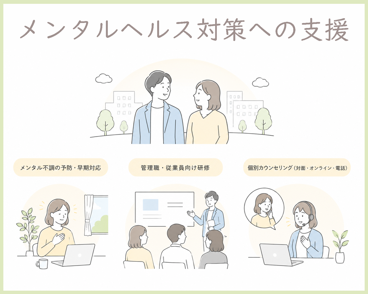 メンタルヘルス対策への支援