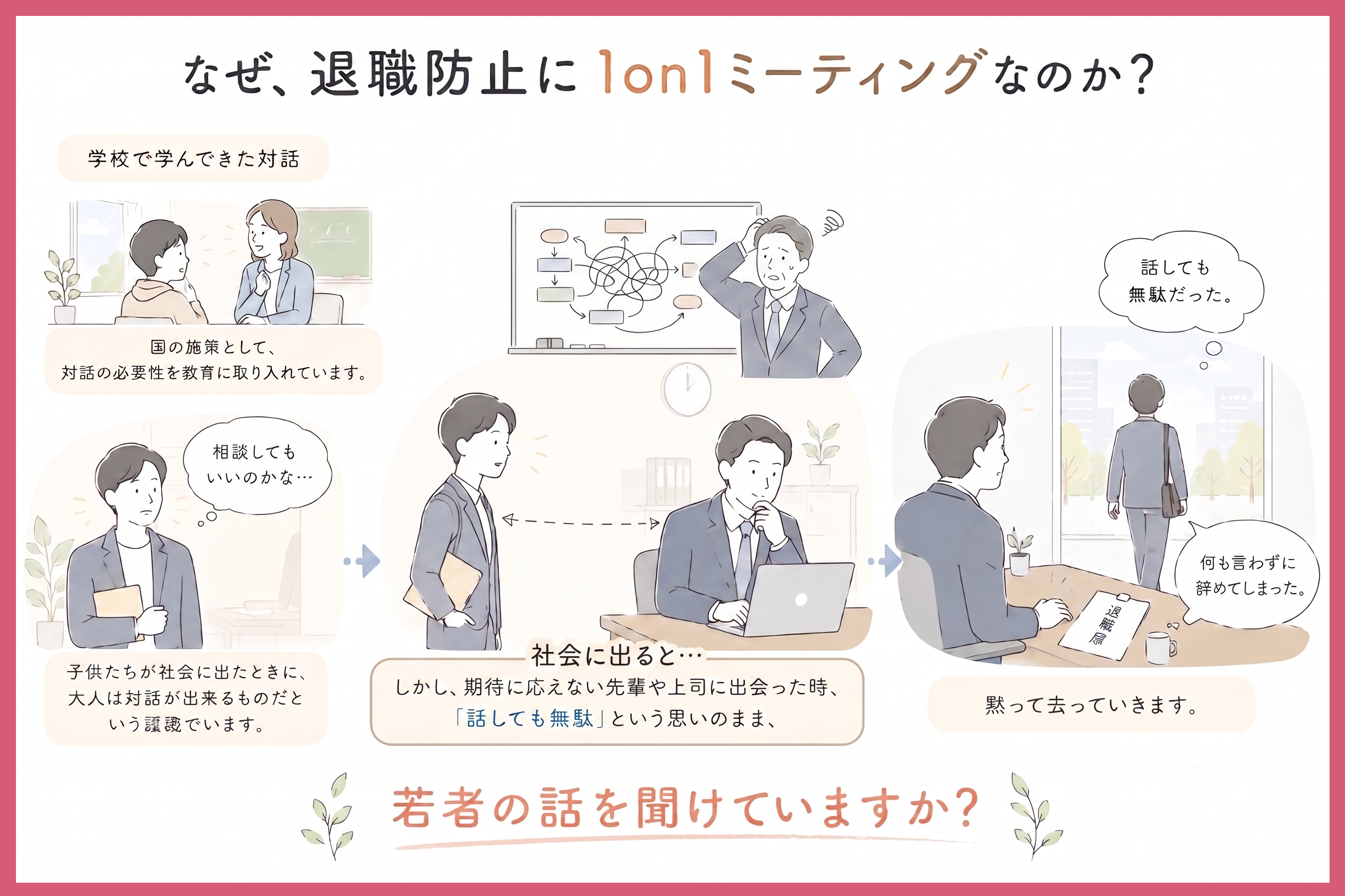なぜ退職防止に1on1ミーティングなのか