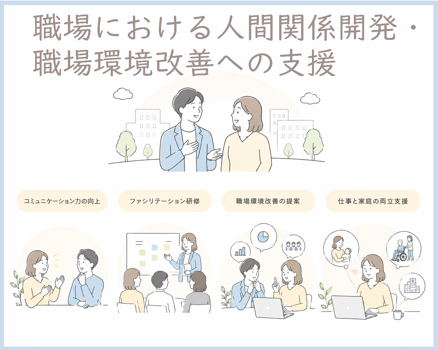 職場における人間関係開発・職場環境改善への支援
